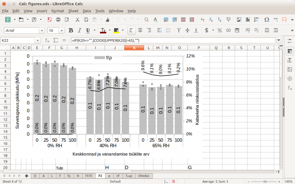 Libreoffice53 calc