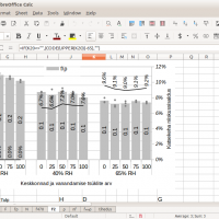 LibreOffice53-Calc