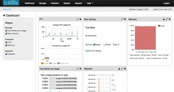 Rockstor 3 9 0 nas distro adds big enhancements to the disk management subsystem