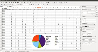 Libreoffice 5 4 office suite debuts with new features for writer calc impress