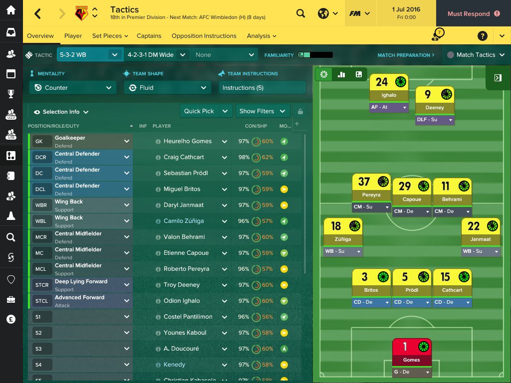 Football manager 2017 tactics