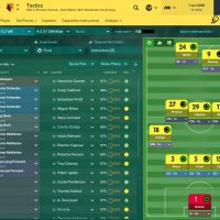 Football manager 2017 tactics