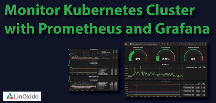 Kubernetes monitoring