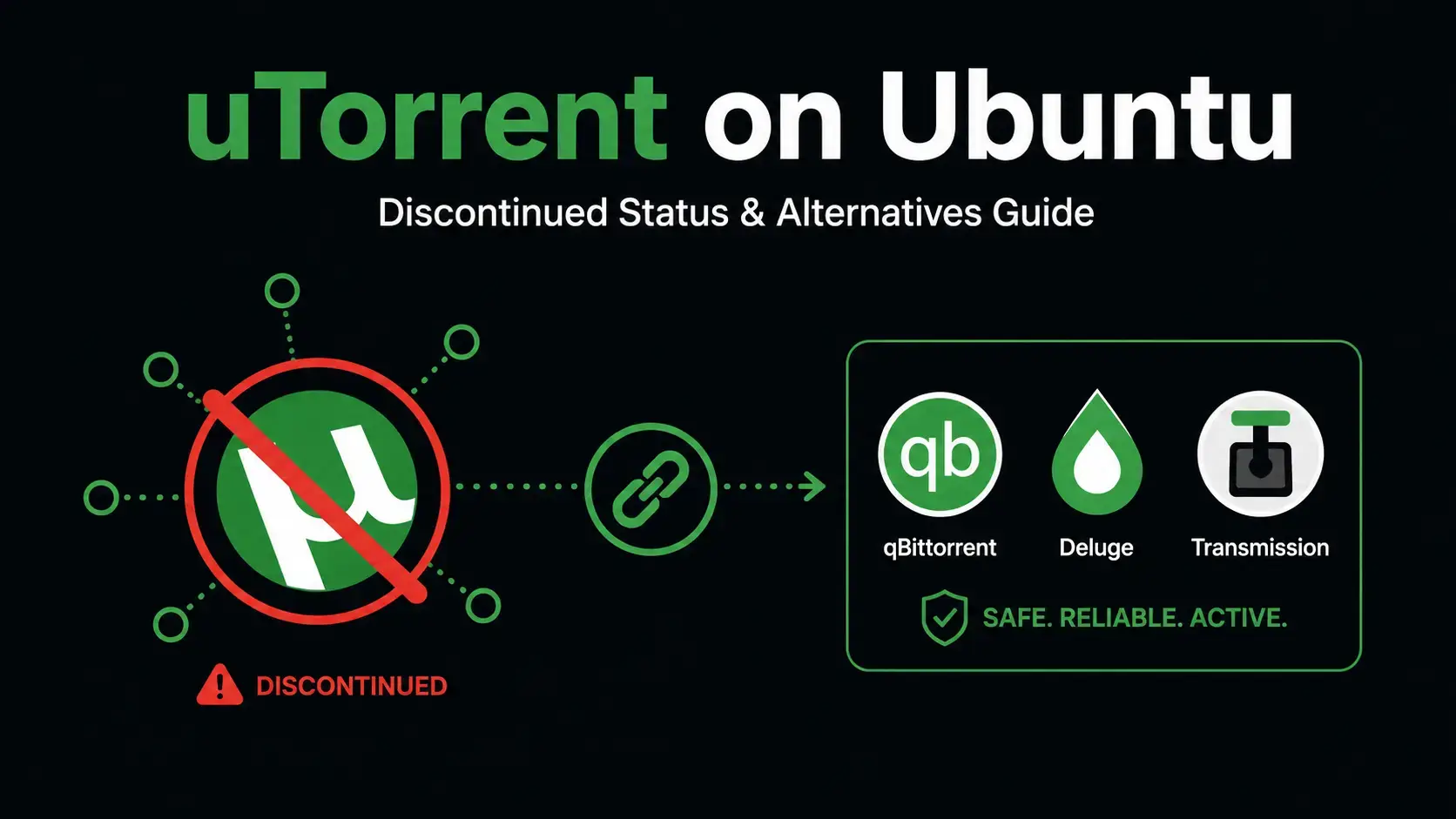 Utorrent discontinued on ubuntu - How to Install uTorrent on Ubuntu 24.04: A Complete Guide
