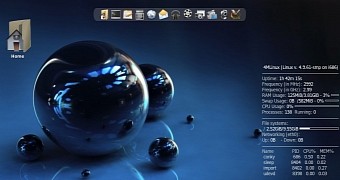 4mlinux operating system gets christmas release with some new amazing features