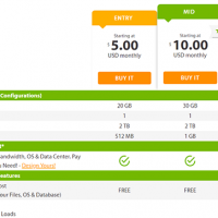 a2-Ubuntu-VPS-Plans