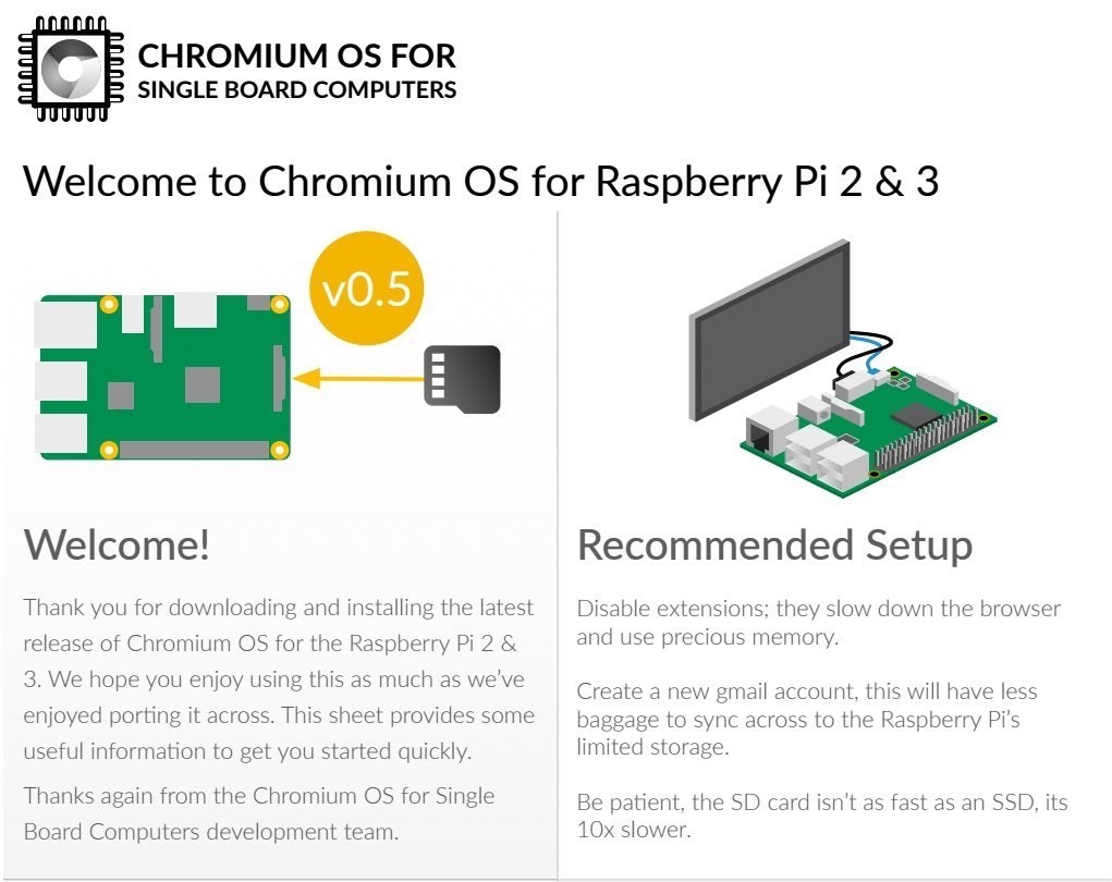 Chromium os for raspberry pi sbcs is making a comeback soon better than ever 521959 2