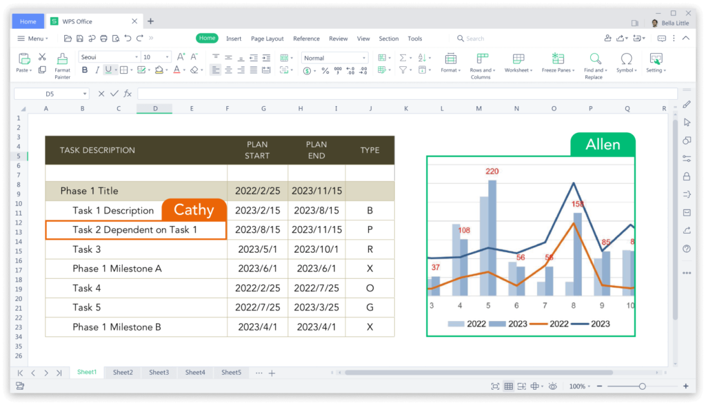 Spreadsheet new
