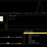 Gotop example linux