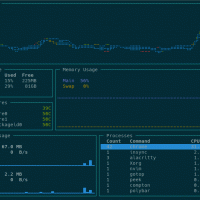 Gotop gui monitor