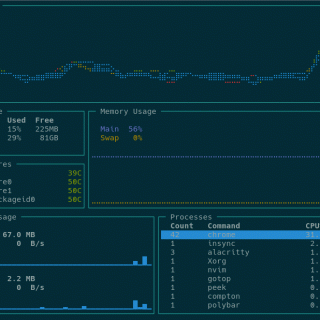Download gotop for Ubuntu 22.04 & 20.04 - GUI System Monitor