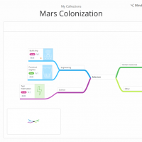 zenkit-brainstorm-on-ubuntu