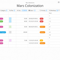 Zenkit todo list on linux