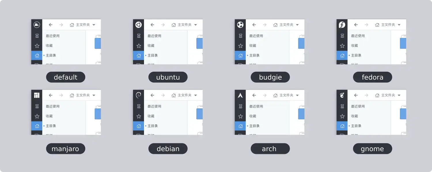 Different logos - Qogir GTK Theme for Ubuntu (2026 Guide)