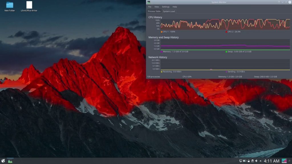 Kubuntu 1904 system monitor