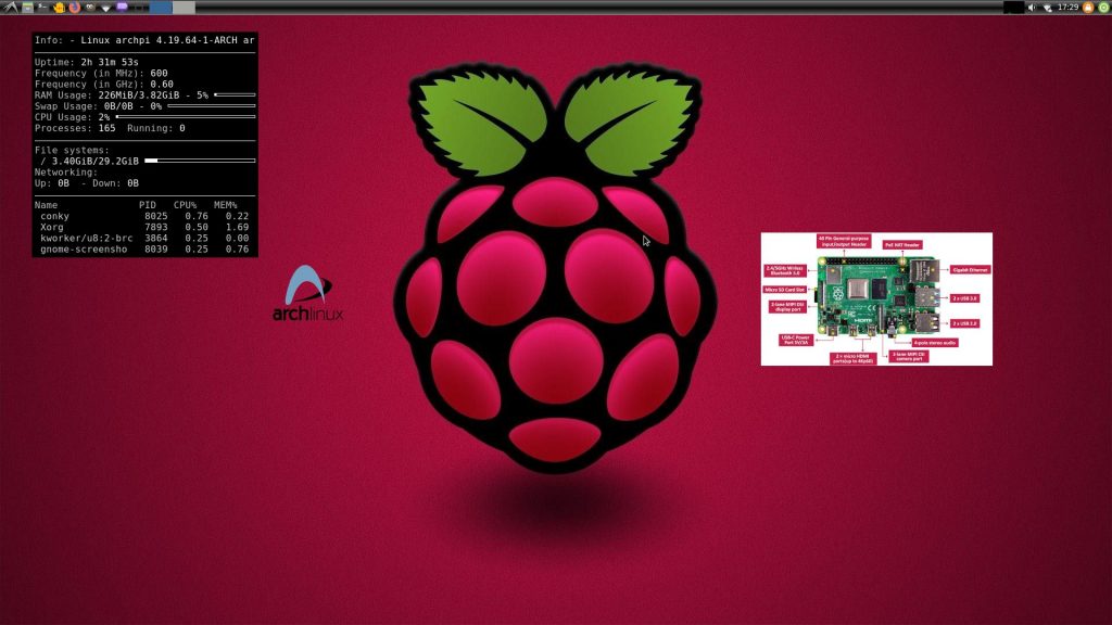 Rasparch project now lets you run arch linux on your raspberry pi 4 computer 527044 4
