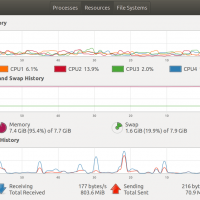 GNOME-System-Monitor