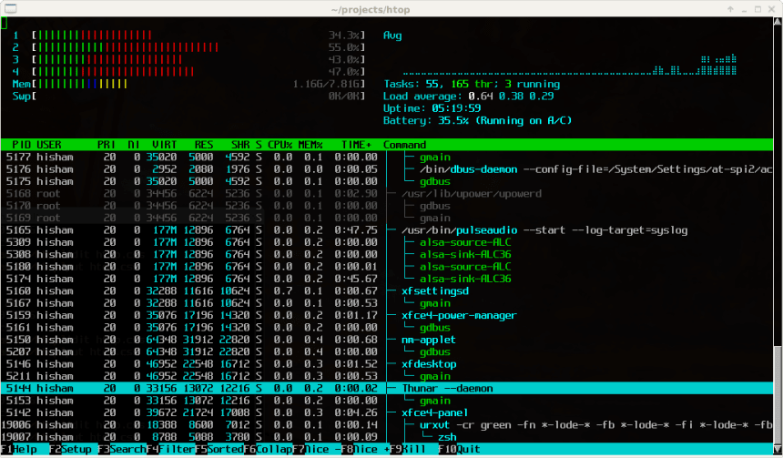 htop for Ubuntu