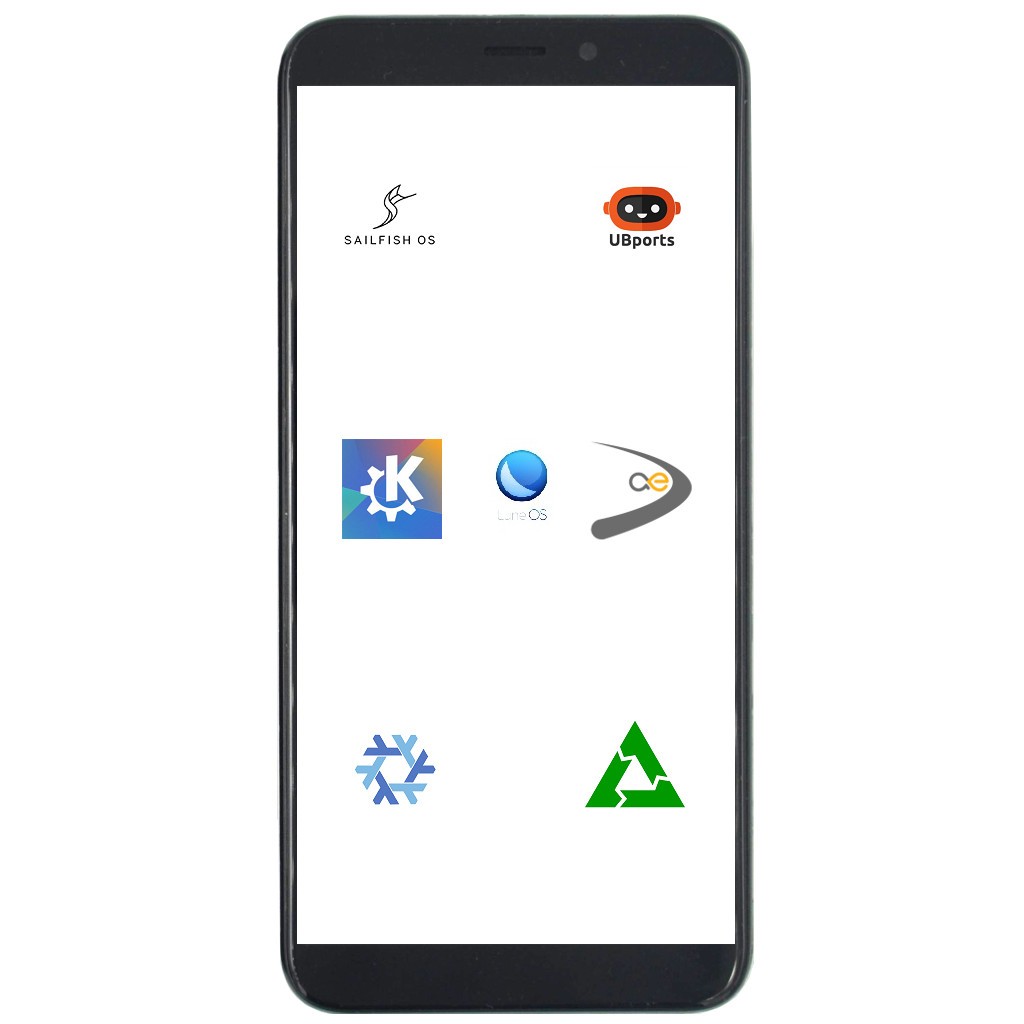 The pinephone open source linux smartphone is now available for pre order 528169 2