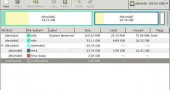 Gparted 1.1 open source partition editor is out with various enhancements