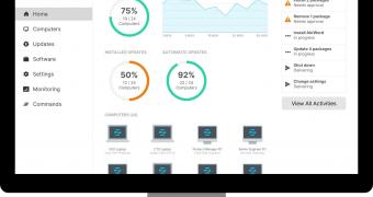 Zorin os makes it easy to deploy linux powered computers in