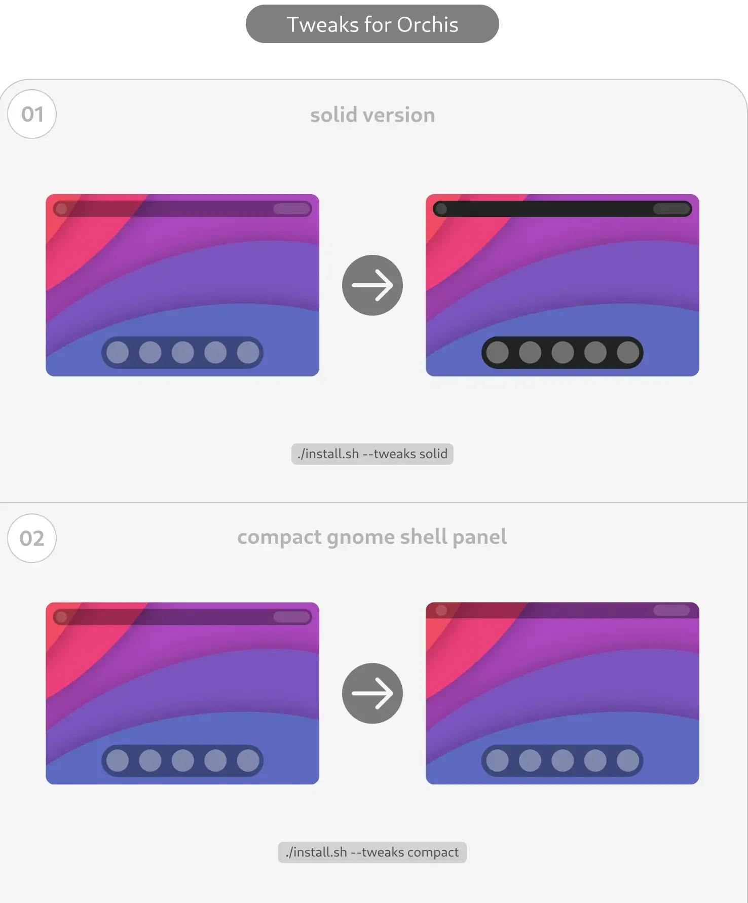Tweak orchis settings