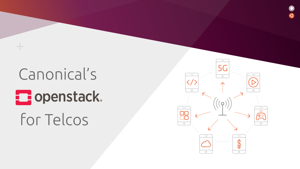 OpenStack for telcos by Canonical | Ubuntu