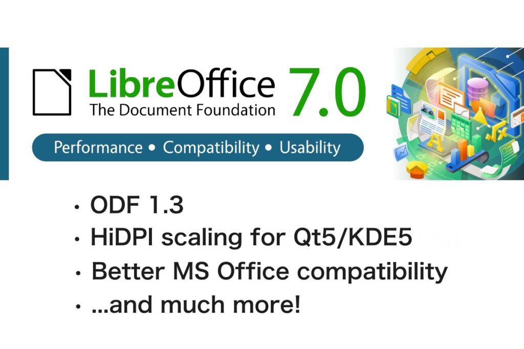 LibreOffice 7.0.5 Released with More Than 100 Bug Fixes, Update Now - 9to5Linux
