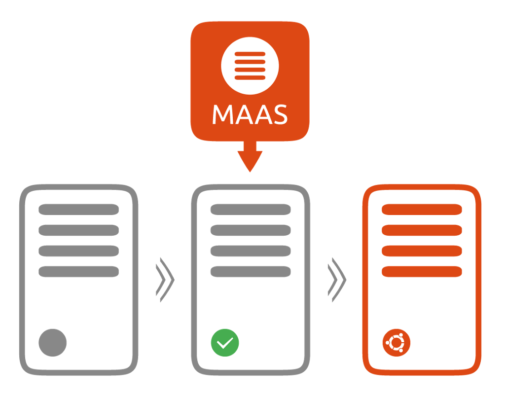 Bare metal cloud support for Ubuntu 14.04 and 16.04 LTS | Ubuntu