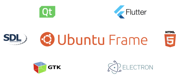 Canonical launches ubuntu frame the foundation for embedded displays