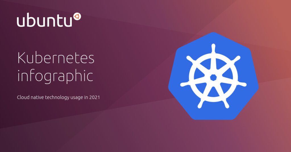 Kubernetes  infographic: usage of cloud native technology in 2021 | Ubuntu