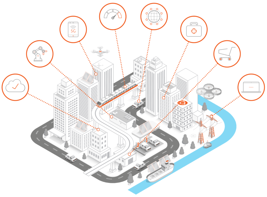 Canonical at MWC 2022 | Ubuntu