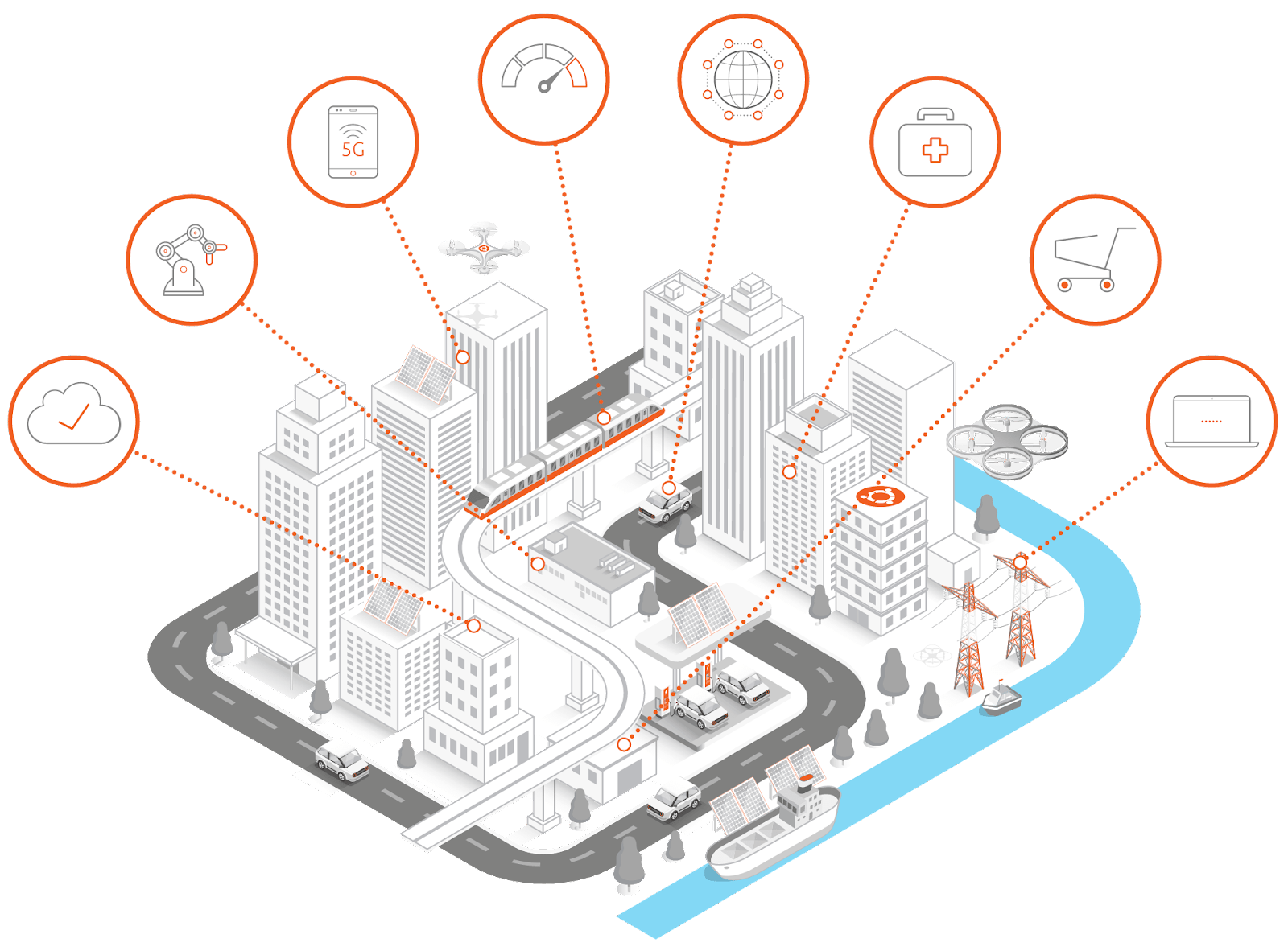 Canonical at MWC 2022 | Ubuntu