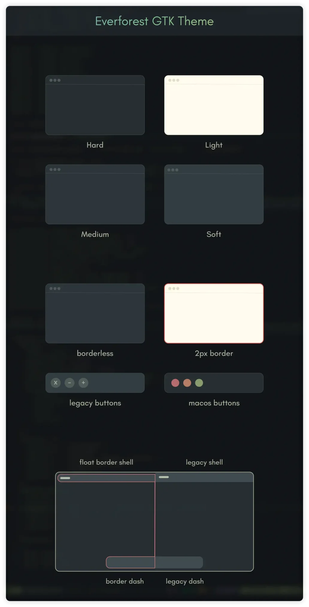 Everforest theme screenshot - Best Themes on Ubuntu 24.04