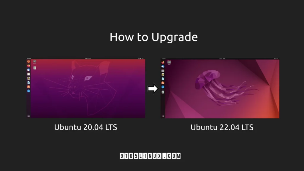 Ubuntu 2004 lts users can now finally upgrade to ubuntu.webp