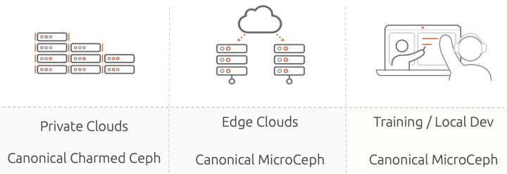 Cloud storage at the edge with microceph ubuntu