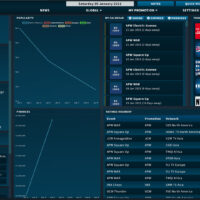 Pro wrestling sim screenshot