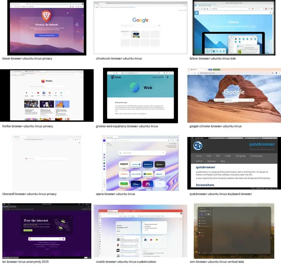 Browser screenshots contact sheet - Best Web Browsers for Ubuntu 24.04 in 2026