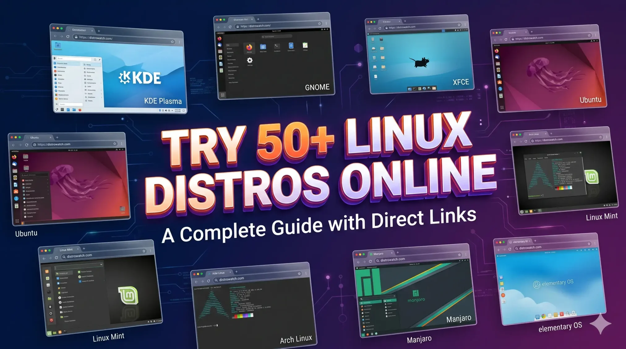 Try linux distributions online for free header - Explore 50+ Linux Distros Online in 2026 - Try Before Downloading