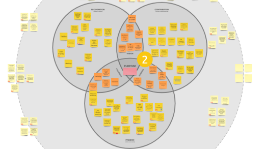 How we ran an effective sprint to refresh our website, Part 1 | Ubuntu