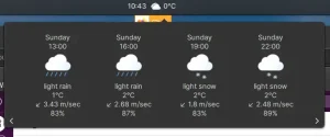 Weather