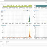 Proxmox ve 9 0 new screenshot