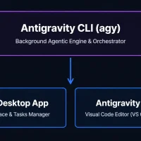 How antigravity works