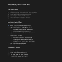 Tasklist in antigravity