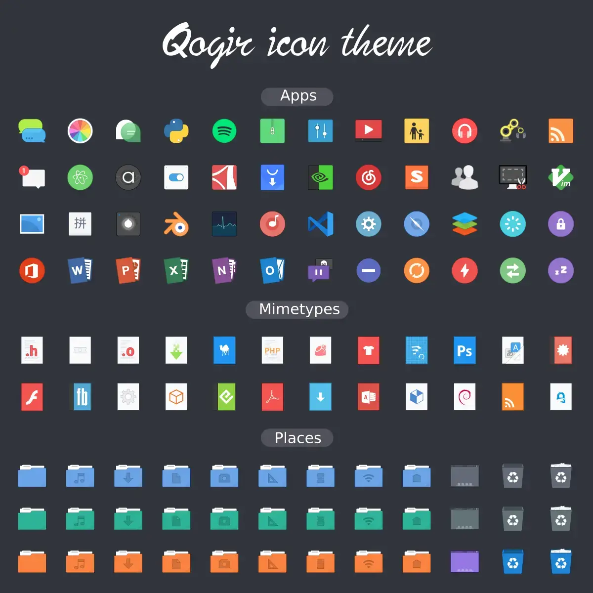 Qogirl icon screenshot - 20 Best Icon Themes for Ubuntu in 2026