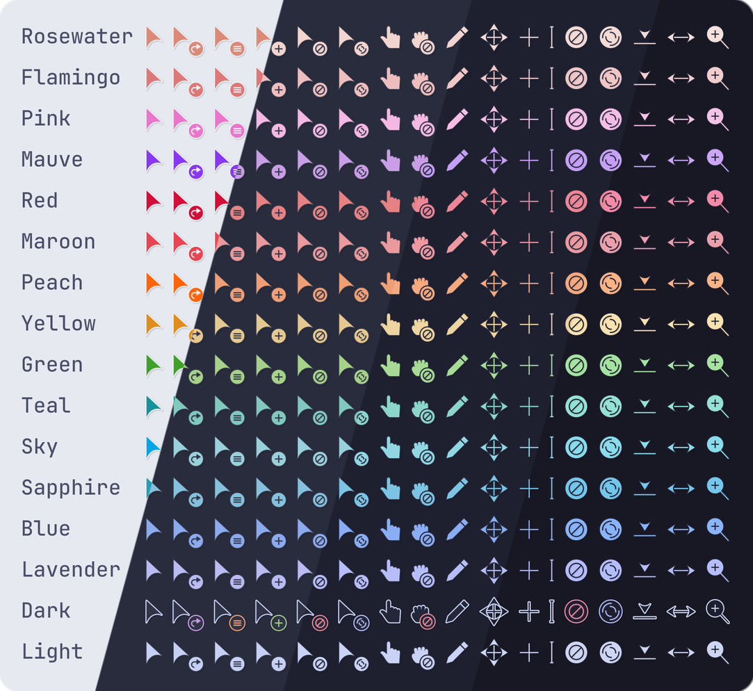 Catppuccin cursor screenshot - 22 Best Mouse Cursor Themes for Ubuntu in 2026