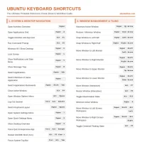 Linux ubuntu shortcuts guide screenshot