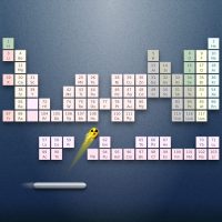 Edubuntu periodic breakout