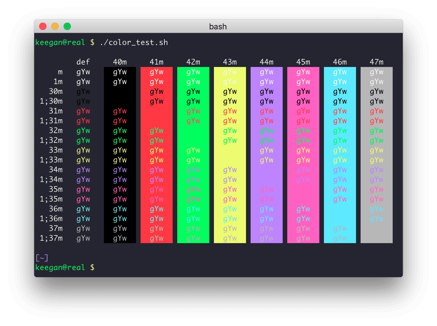 Kitty fast GPU accelerated terminal