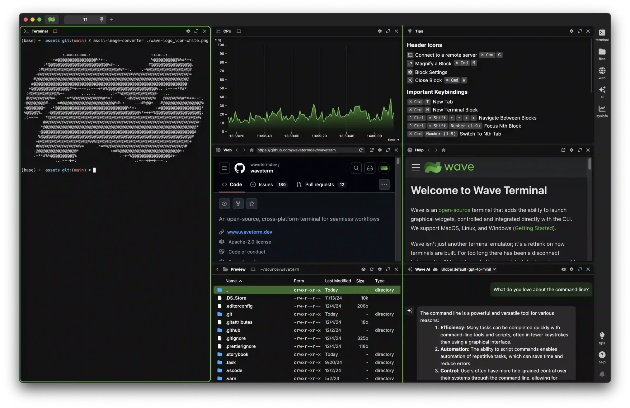 Ubuntu terminal wave ai open source collab - 19 Best Terminal Emulators for Ubuntu: Classic, Modern and AI Picks
